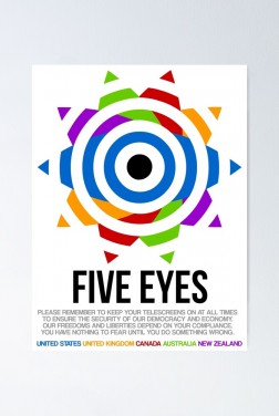 Five Eyes (2021)